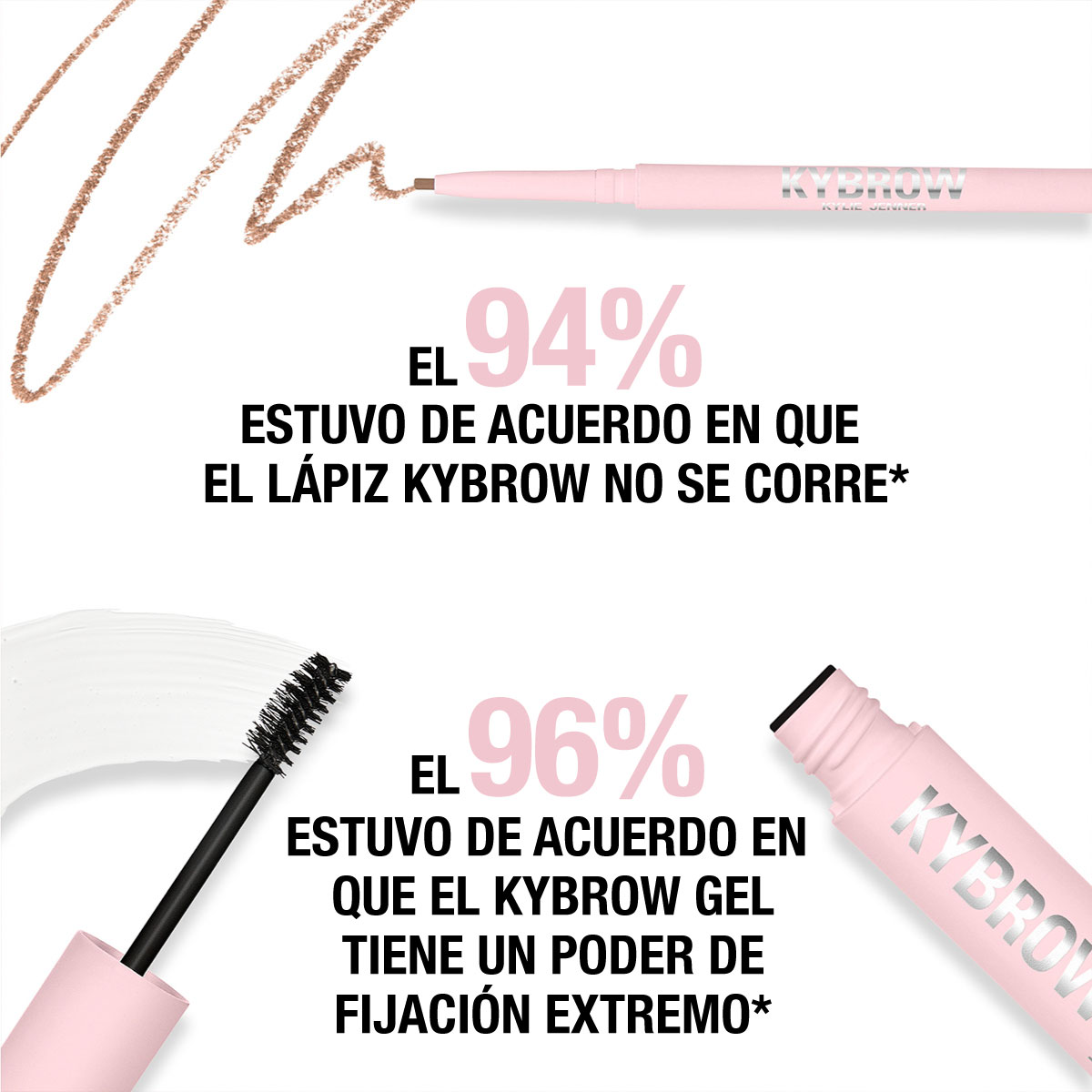 KYLIE COSMETICS KYBROW KIT (KIT PARA CEJAS)